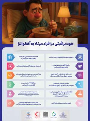 خود مراقبتی در بیماری آنفلوانزا