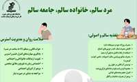 تلاش برای کسب آگاهی و عمل به آموخته ها