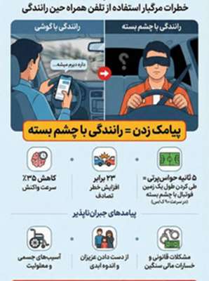 خطرات مرگبار استفاده از تلفن همراه حین رانندگی